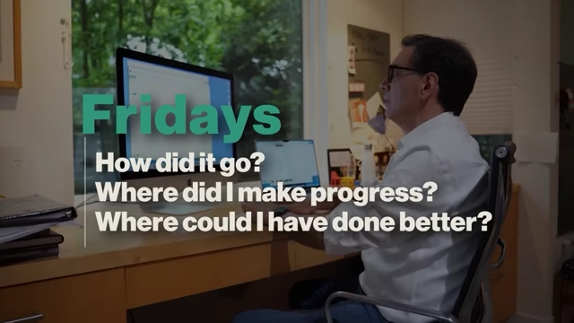Weekly review questions for Monday and Friday to track progress