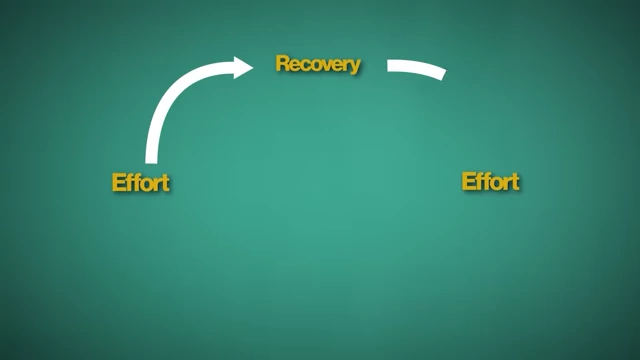 The effort-recovery cycle essential for sustained performance