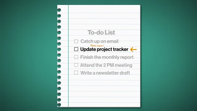 An example of a prioritized to-do list with a Most Important Task (MIT)