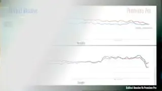 DaVinci Resolve vs. Premiere Pro Search Trends