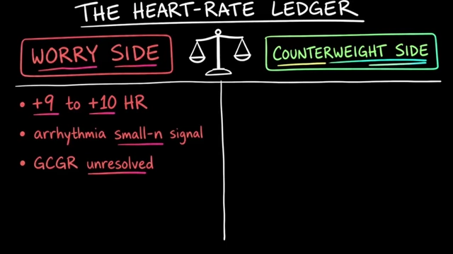 Heart-Rate Ledger: Worry Side