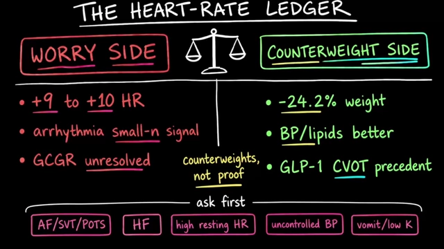 Heart-Rate Ledger: Practical Advice