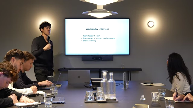 Weekly content calls summarize performance and brainstorm ideas from sales team insights.