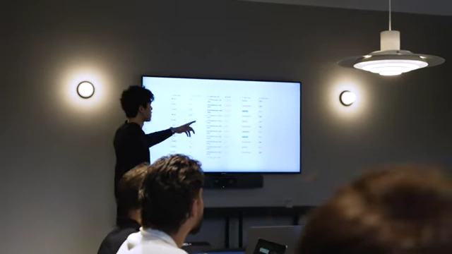 Tracking content metrics like "followers per 1000 views" helps identify effective content that drives engagement.