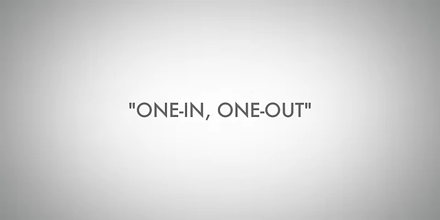 The 'One-in, One-out' rule, a simple habit for preventing clutter by replacing new items with old ones.