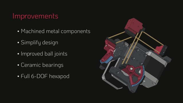 Slide listing potential improvements, including machined metal components and ceramic bearings