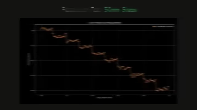 Graph demonstrating the precision of 50nm steps during a resolution test
