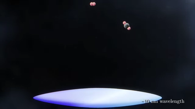 X射线与空气分子的相互作用
