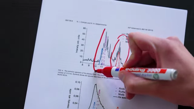 氙气等离子体发射光谱