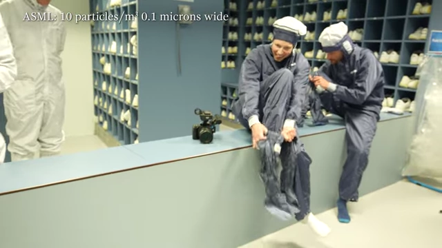 洁净室中的工程师