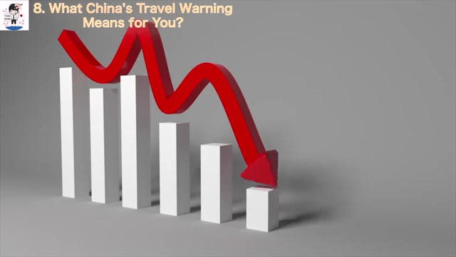 Graph showing a decline in Chinese tourist numbers