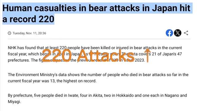 News headline: Human casualties in bear attacks in Japan hit a record 220