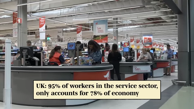 Text overlay indicating that 95% of UK workers are in the service sector, accounting for 78% of the economy.