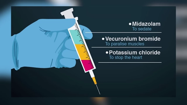Diagram of the three-drug cocktail for lethal injection