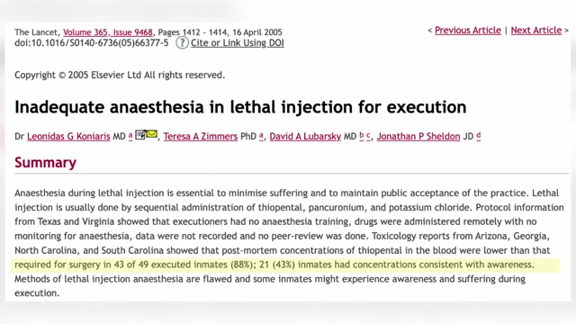 Summary of The Lancet article on inadequate anesthesia in lethal injections
