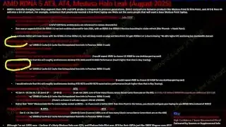 RDNA 5 AT3, AT4, Medusa Halo 泄露信息
