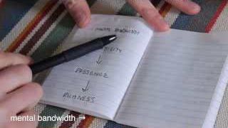 A handwritten flow chart in a notebook indicating "mental bandwidth" leading to "availability" and then to "presence," making experiences richer.