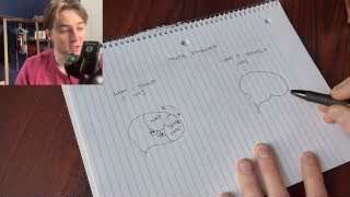 A handwritten diagram comparing what the creator thought his mental bandwidth looked like (divided with empty space) versus what it actually was (fragmented and mostly full with various tasks and inputs).
