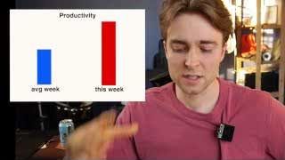 A bar graph illustrating "Productivity," now showing "avg week" as a shorter blue bar and "this week" as a taller red bar, indicating increased productivity.