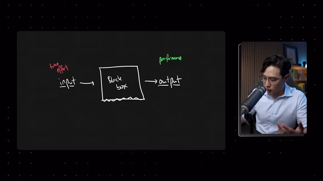 The Black Box Effect applied to learning, illustrating time and effort as input leading to an unknown process and resulting in performance as output.