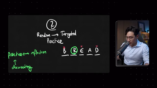 A Wordle-like game illustrating the first attempt with the word "BREAD", showing incorrect letters crossed out, a correctly placed letter circled, and a correct letter in the wrong position highlighted.