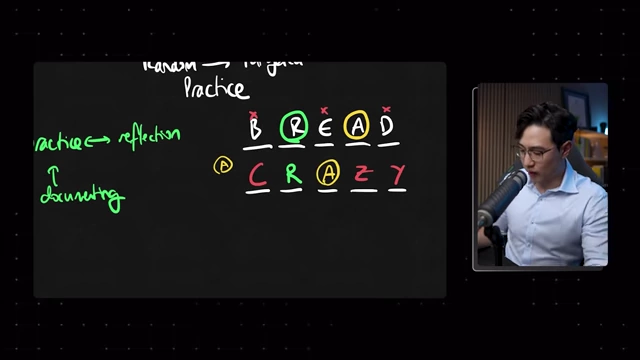 A Wordle-like game illustrating the second attempt with the word "CRAZY", incorporating feedback from the first attempt to narrow down possibilities.