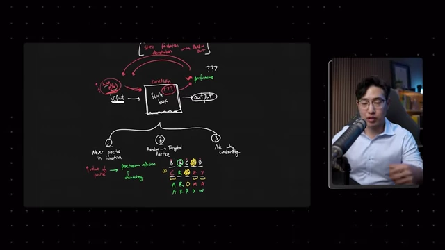 A visual summary illustrating the three strategies for opening the black box and improving learning: never practice in isolation (pair with reflection & documenting), shift from random to targeted practice (hypothesis testing), and constantly ask "why".