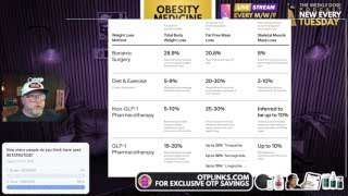 Weight Loss Methods and Muscle Mass Loss