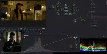 DaVinci Resolve Curves for Contrast Adjustment