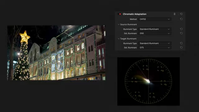Vectorscope showing colors evenly spaced across the spectrum after Chromatic Adaptation Transform