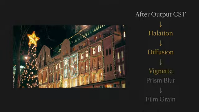 Summary of final polish effects for the bold modern grade