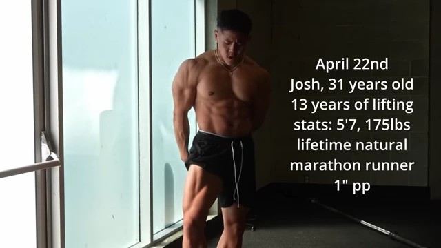 The speaker's friend, Josh, showing his physique with his stats on screen, serving as motivation