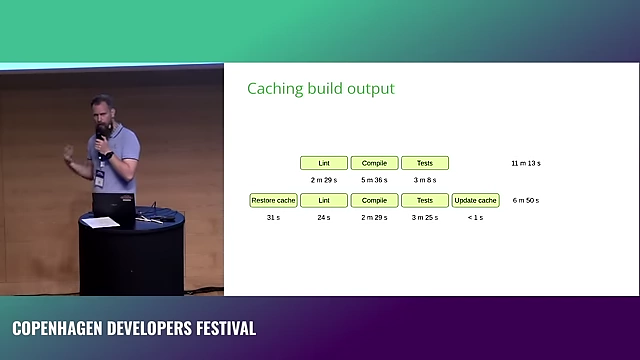 Impact of caching build output: The top pipeline runs steps from scratch, taking over 11 minutes. The bottom pipeline uses caching, reducing total time to under 7 minutes by reusing lint and compile outputs.