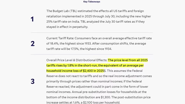 Yale Budget Lab estimated effects of US tariffs on consumers