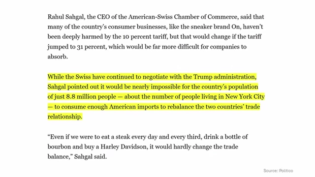 Politico article highlighting the challenge for Switzerland to rebalance trade due to its small population
