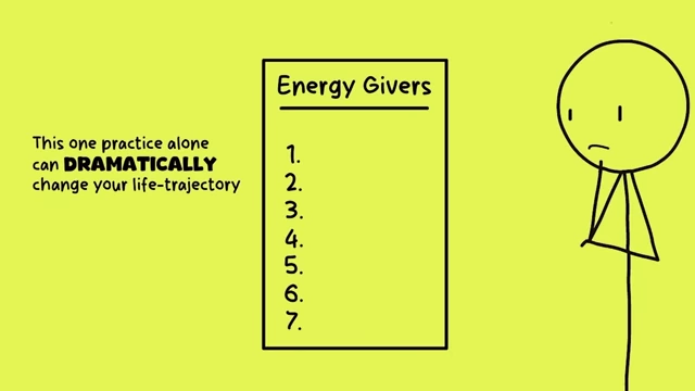 Create a two-column list for "Energy Givers" and "Energy Takers" and review it quarterly.