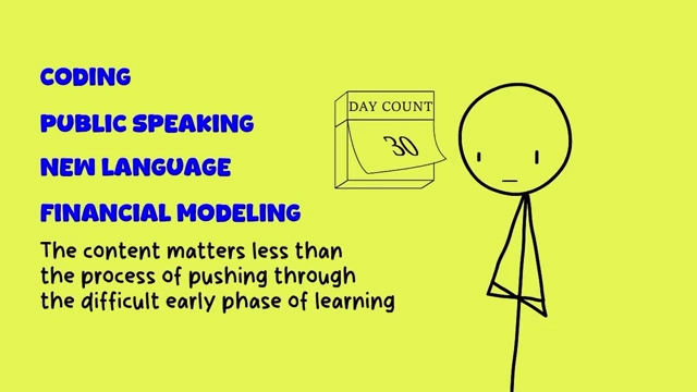 Develop learning agility by adopting a skill sprint approach, dedicating 30 days to intensively learning one new, stretching skill.