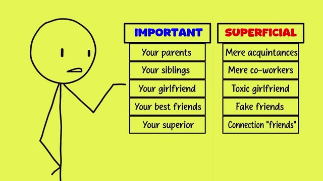Prioritize relationship depth over breadth by identifying and nurturing important connections over superficial ones.