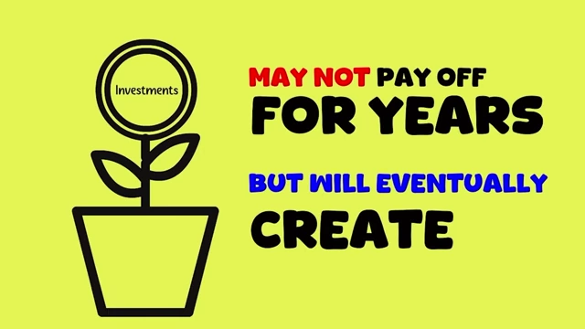 Allocate resources to investments that may not pay off for years but will eventually create exponential returns.