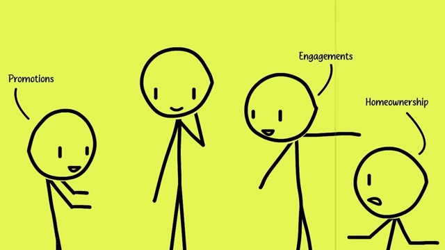 Societal markers of success, such as promotions, engagements, and homeownership, often distract from what truly matters.