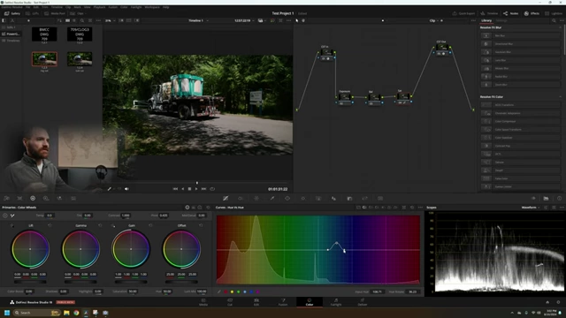Hue vs. Hue curve adjustment for color shifting