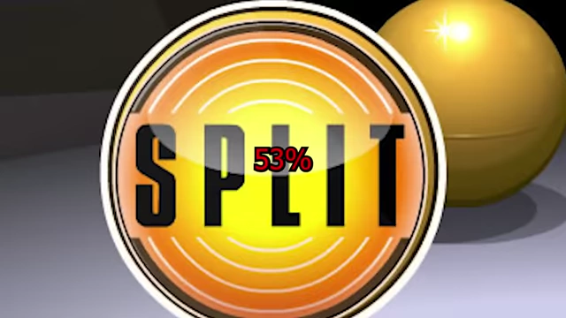 A graphic displaying 'SPLIT' with '53%' overlaid, indicating the percentage of players who chose to split in Golden Balls.