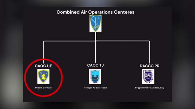 Combined Air Operations Centers (CAOC) hierarchy, showing CAOC UE in Uedem, Germany.