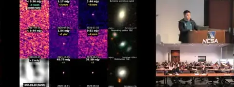 Images of radio TDEs.