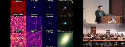 Images of AGN transients.