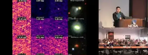 Images of AGN transients.