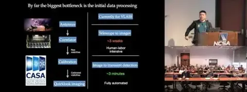 Flowchart of VLASS initial data processing and bottlenecks.