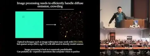 Comparison of current and future image processing challenges.