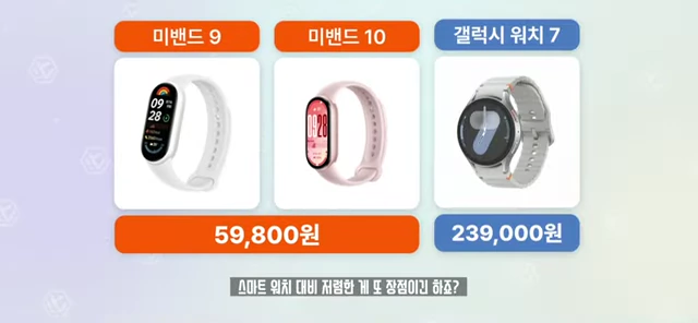 미밴드 9, 미밴드 10, 갤럭시 워치 7 가격 비교