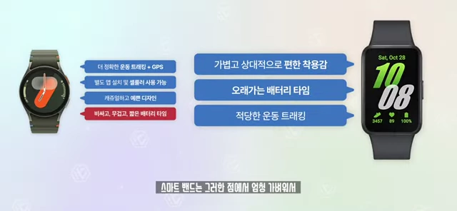 스마트 밴드 장단점 요약
